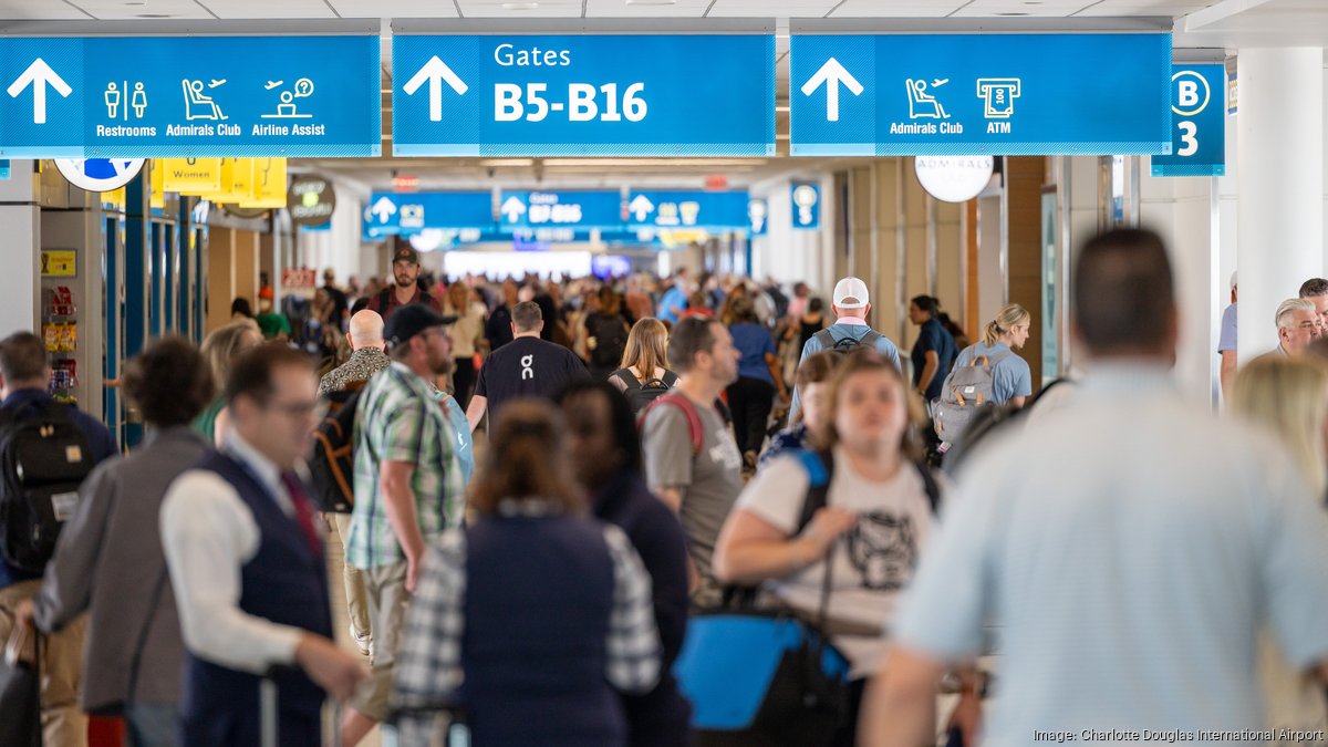 CLT expects 1.6M passengers over July Fourth travel period despite 6.7% decline - Charlotte Business Journal
