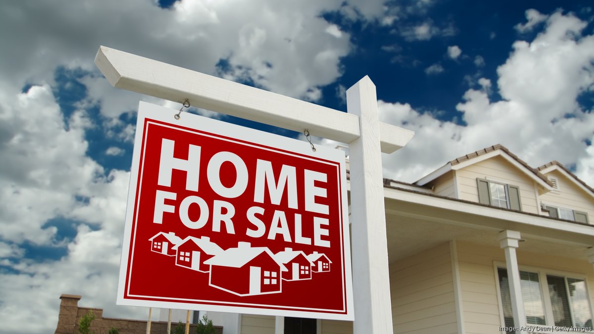 Which real estate teams are selling the most?