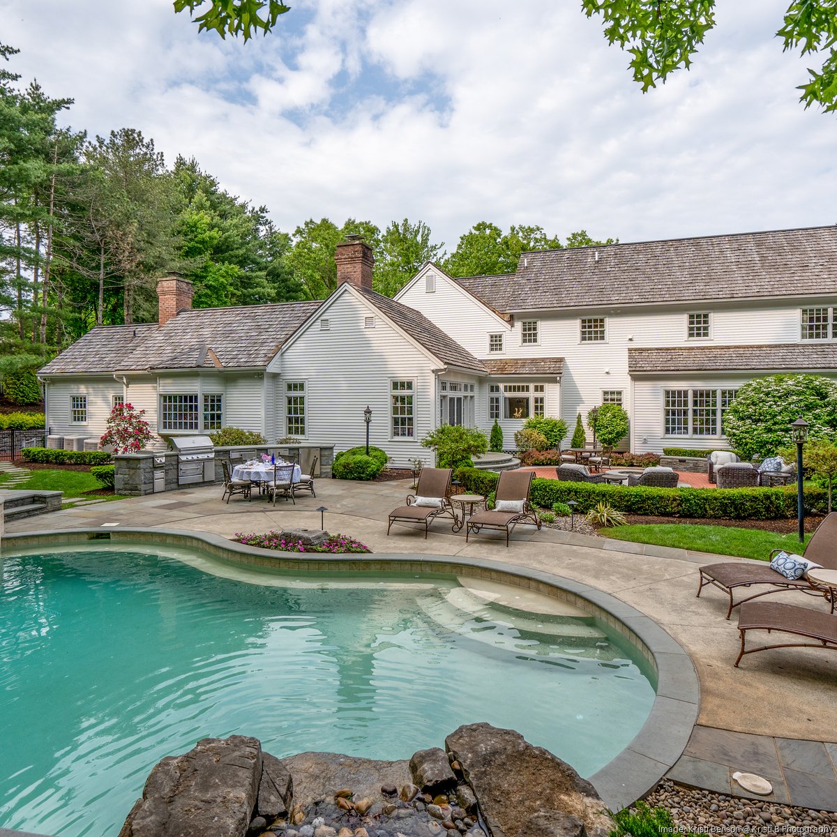 Loudonville mansion sells for $2.9M, setting a recent record