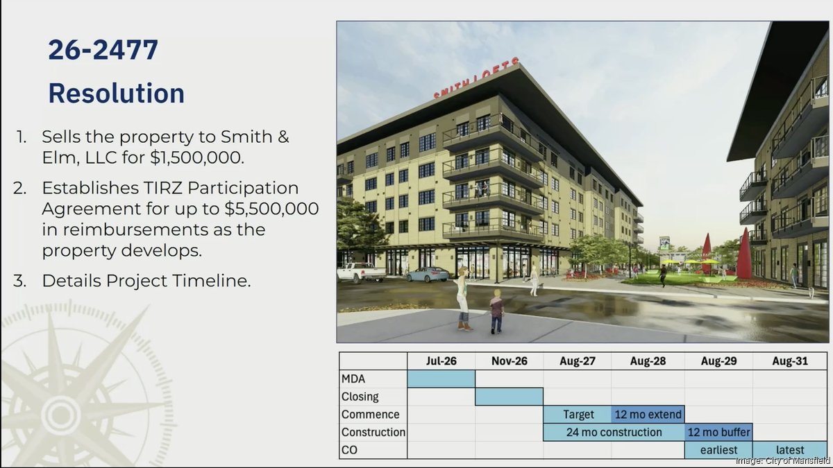 Mansfield picks new developer for $50M mixed-use project after first deal fell through