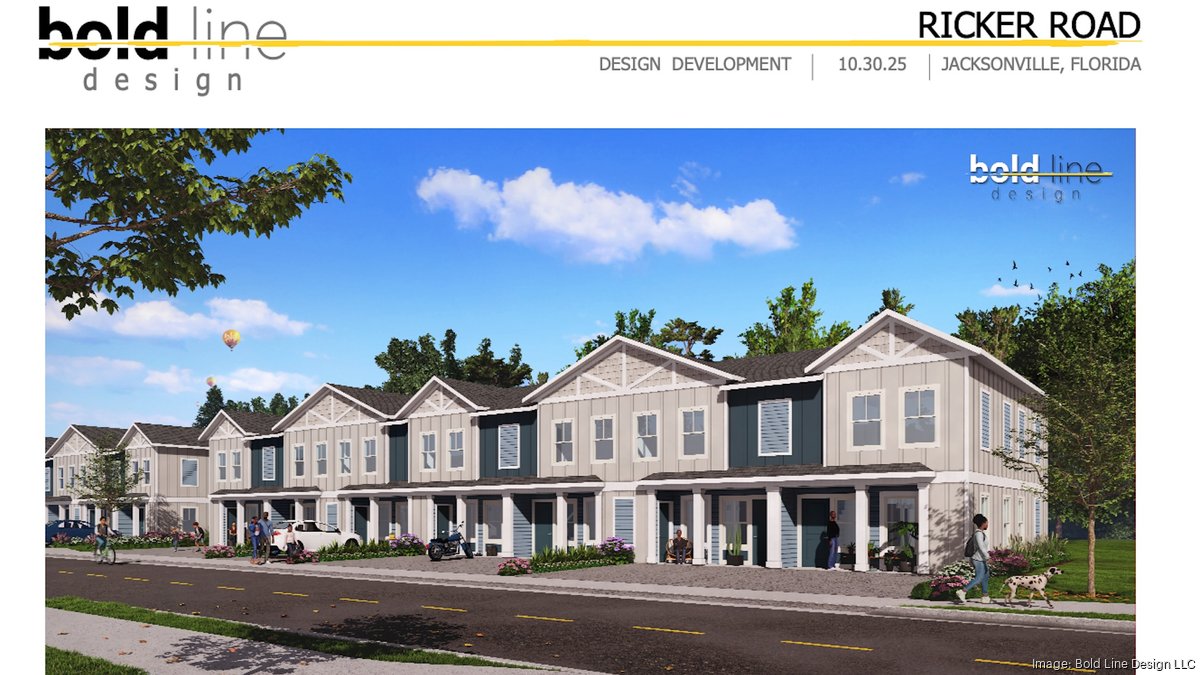 Local real estate firm secures $28.59M in gap funding for affordable housing portfolio - Jacksonville Business Journal