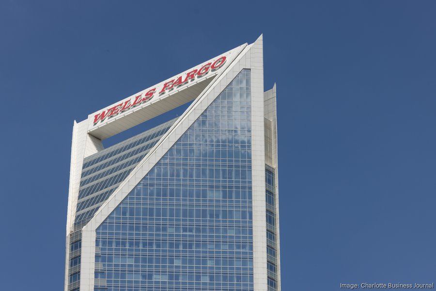 Wells Fargo loses more ground than any Charlotte rival as local deposits drop 27%
