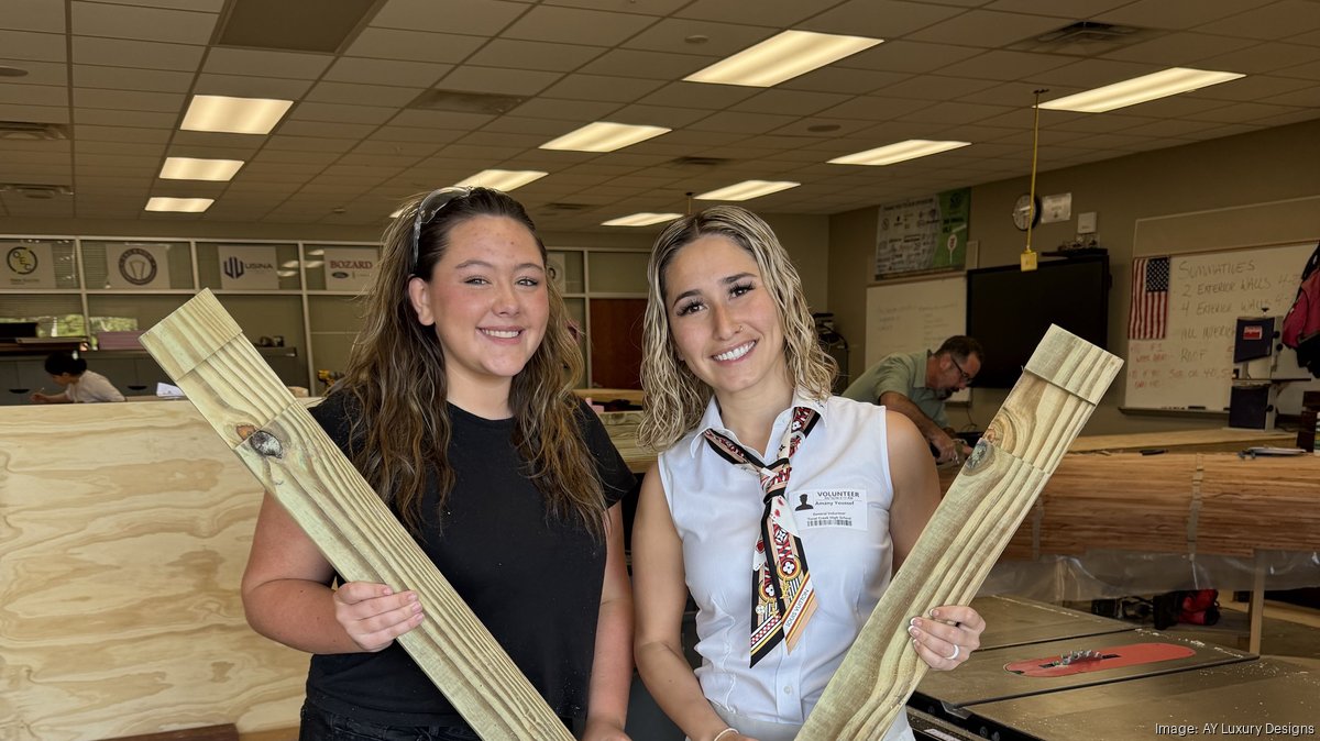 Construction company owner and teacher partner to help women find a place in construction trades - Jacksonville Business Journal