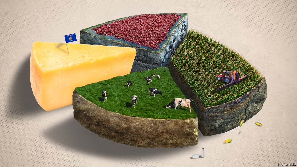 $116 billion, 12 charts: The state of agribusiness in Wisconsin