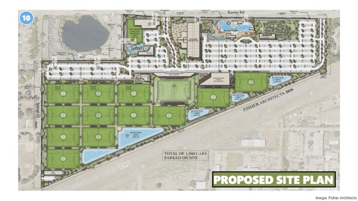Clearwater developer moves toward city negotiations for sports and wellness park