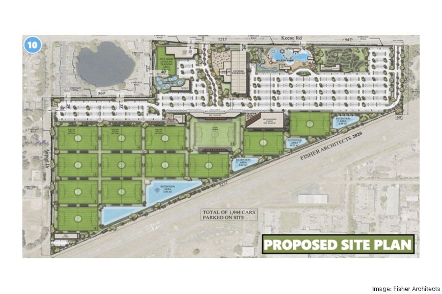 Clearwater developer moves toward city negotiations for sports and wellness park