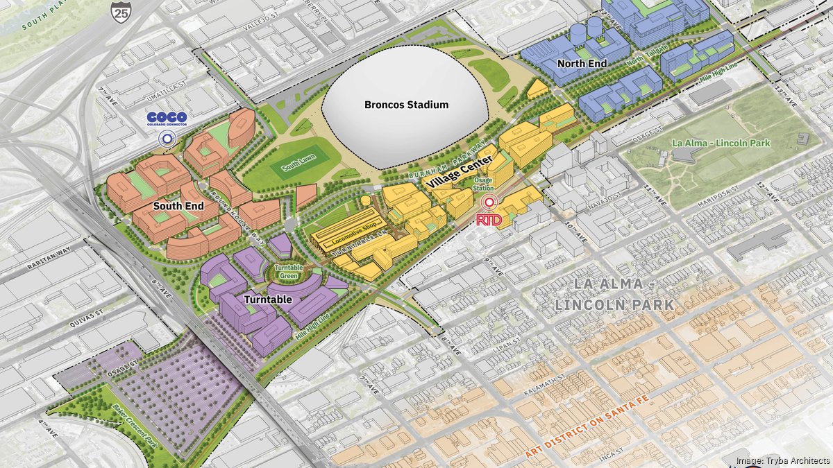 Price revealed for Denver Broncos land buy next to Burnham Yard - Denver Business Journal
