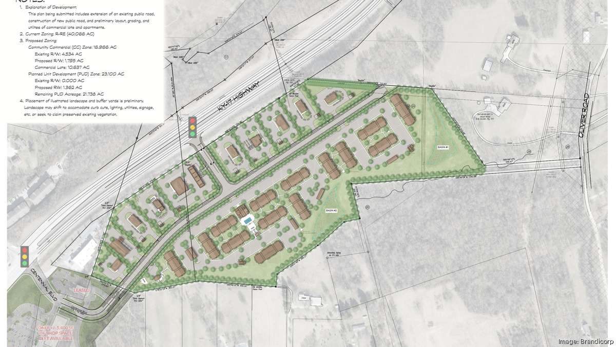 Independence rejects zoning change for 336-unit apartment project