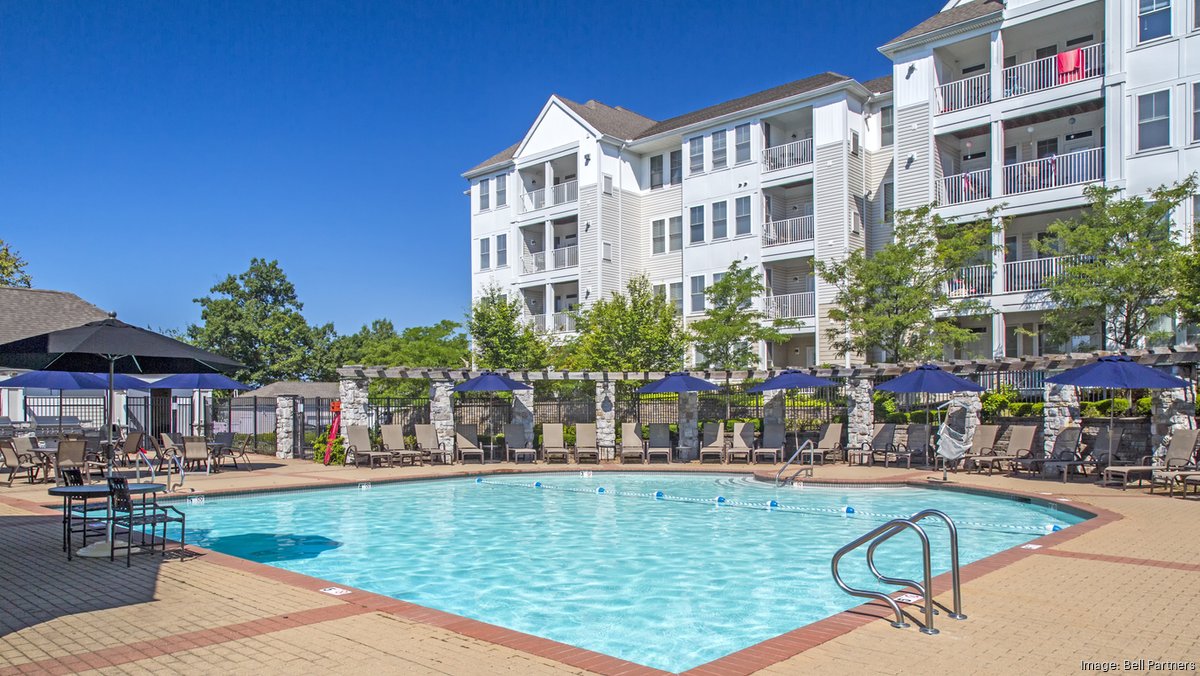 NC firm pays $96 million for its sixth Boston-area apartment complex