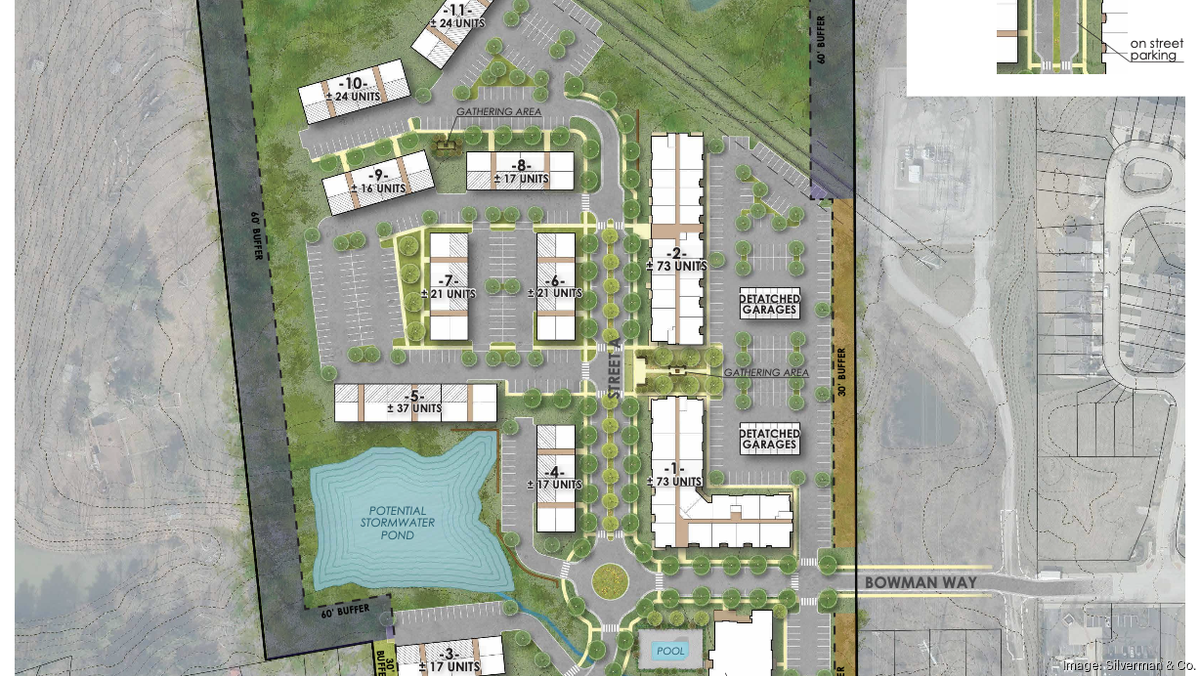 $80M+ apartment project proposed in Boone County amid public rancor