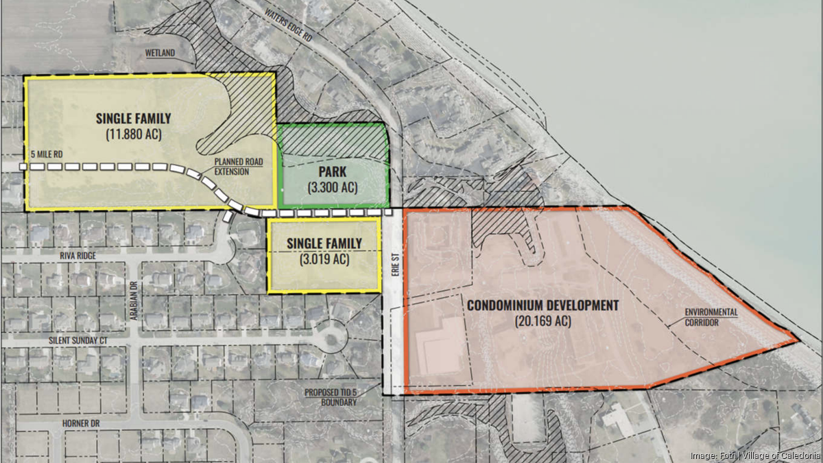 Developer proposes $60M lakefront community with condos and rental units