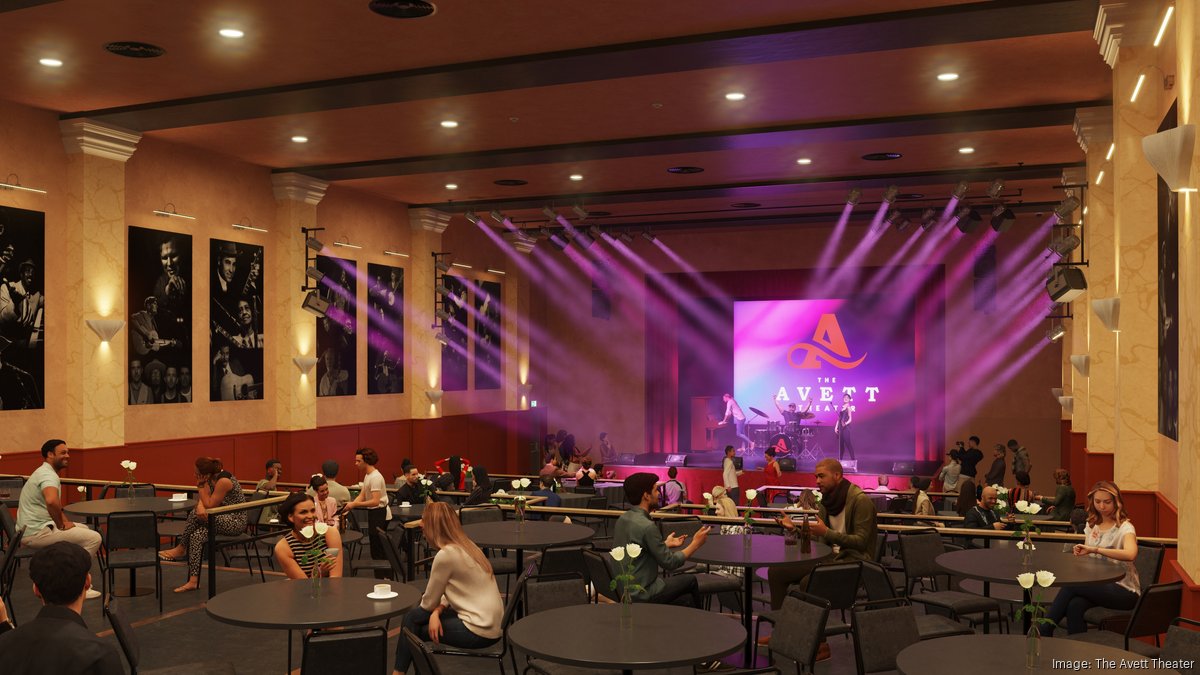 Investors raise $1.4M for start of renovation of 80-year-old Cabarrus County theater - Charlotte Business Journal
