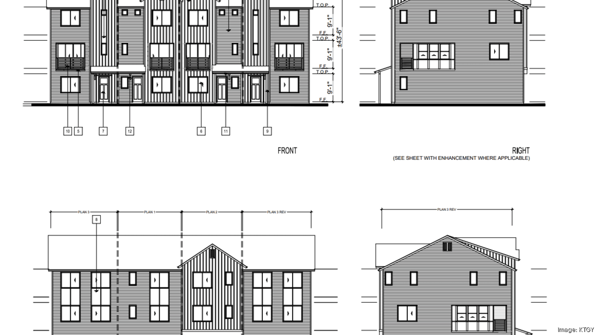 Townhome development at north Denver retail center grows to 217 units - Denver Business Journal