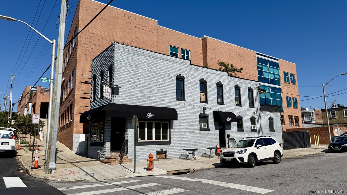 Bar property owned by former NBA player heads to foreclosure auction - Baltimore Business Journal