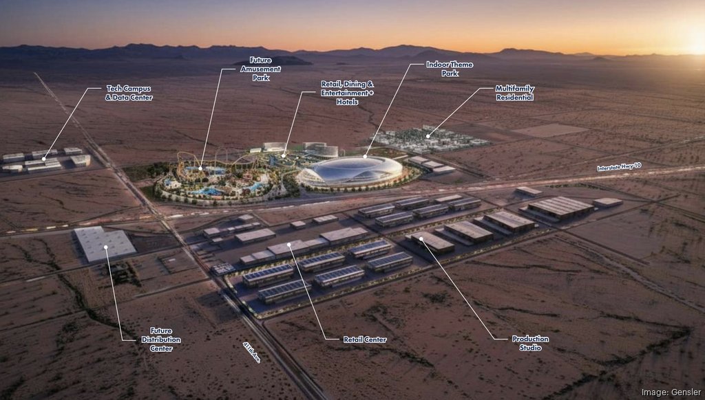 AZ Land Consulting Data Center Disneyland