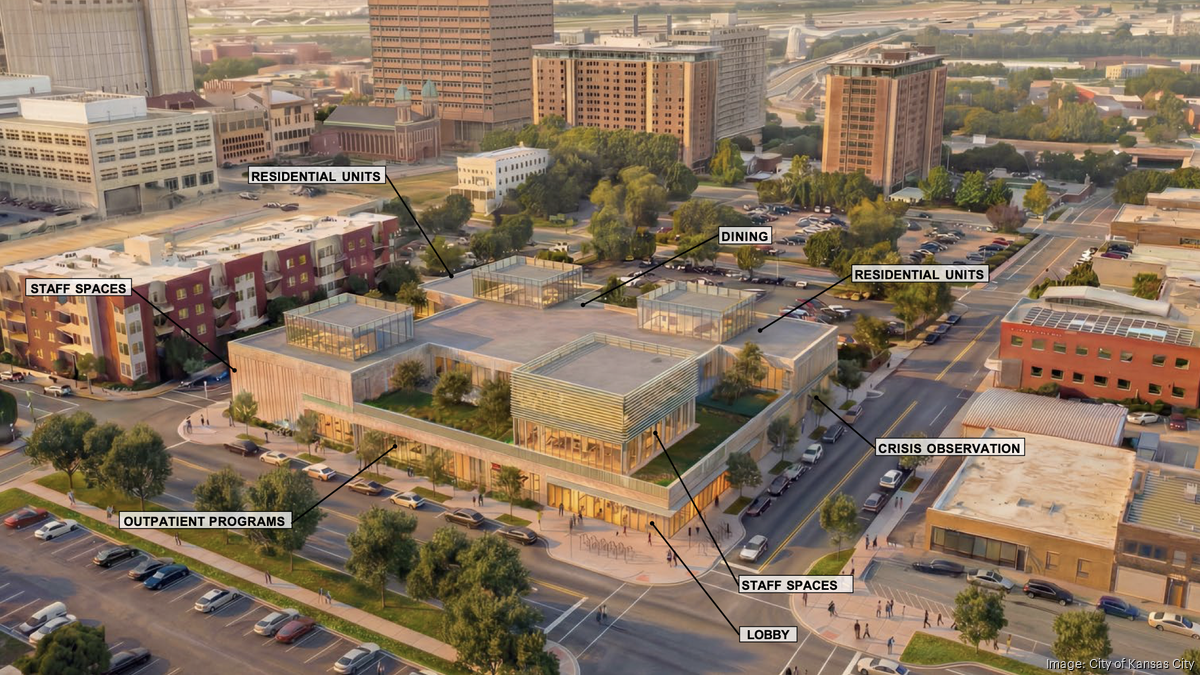 KC has $402.6M pipeline of public safety projects. A voter-approved sales tax can fund $100M