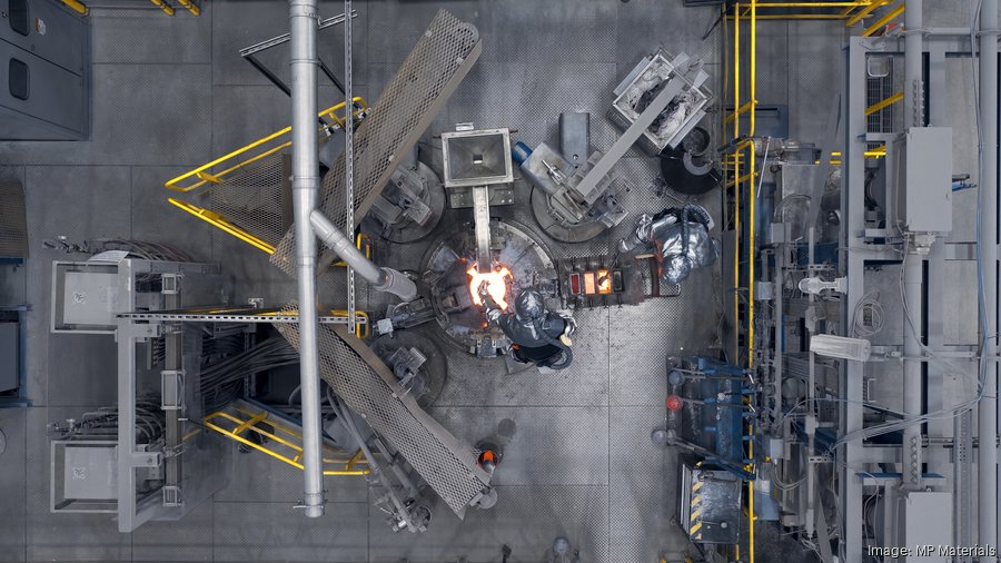 US Rare Earth Supply Chain Shift | Sellers' Sourcing & Pricing Opportunities 2025-2028