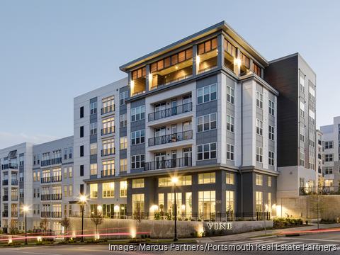 CRE Developers News - The Business Journals