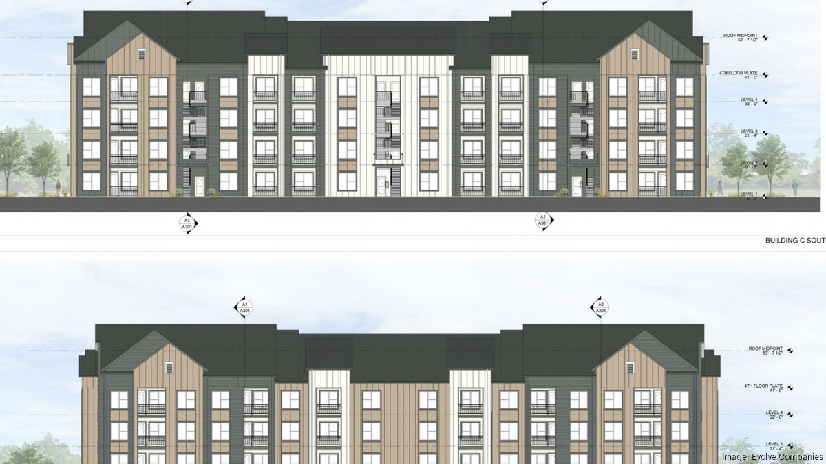 New developer revives plans for 292 apartments in Northeast Raleigh - Triangle Business Journal