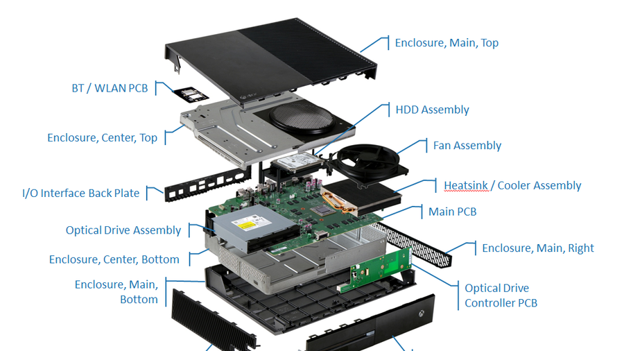 Xbox one high quality for parts