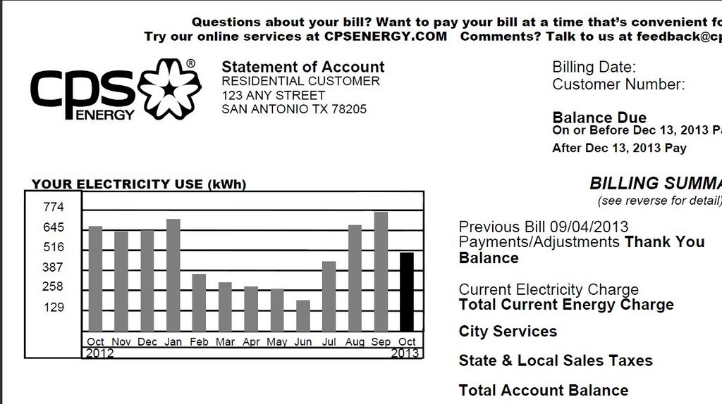 Novelty Utility Bill  Bank statement, Utility bill, How to apply