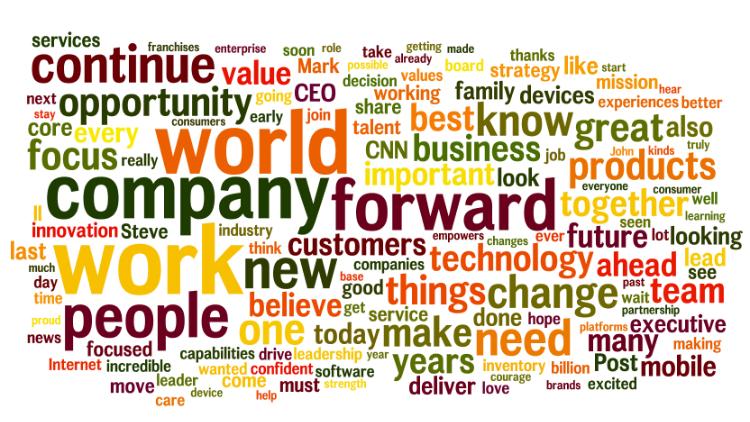 Business Pulse Poll: Which corporate buzzword annoys you the most ...