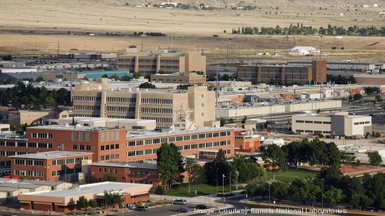 Sandia National Laboratories