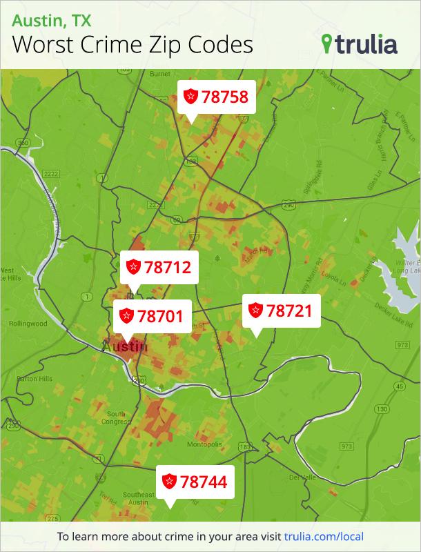 ゴードドドン Trulia warns homebuyers of Austin's worst ZIP codes for