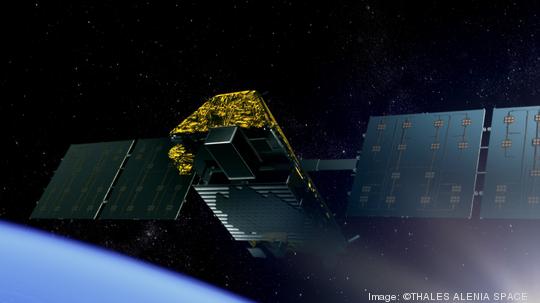 Telecommunications. Satellite : IRIDIUM NEXT constellation