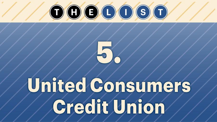 Top of the List Credit unions Kansas City Business Journal