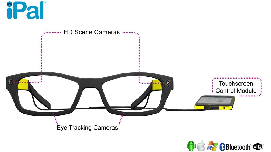 Smart deals eyes glasses