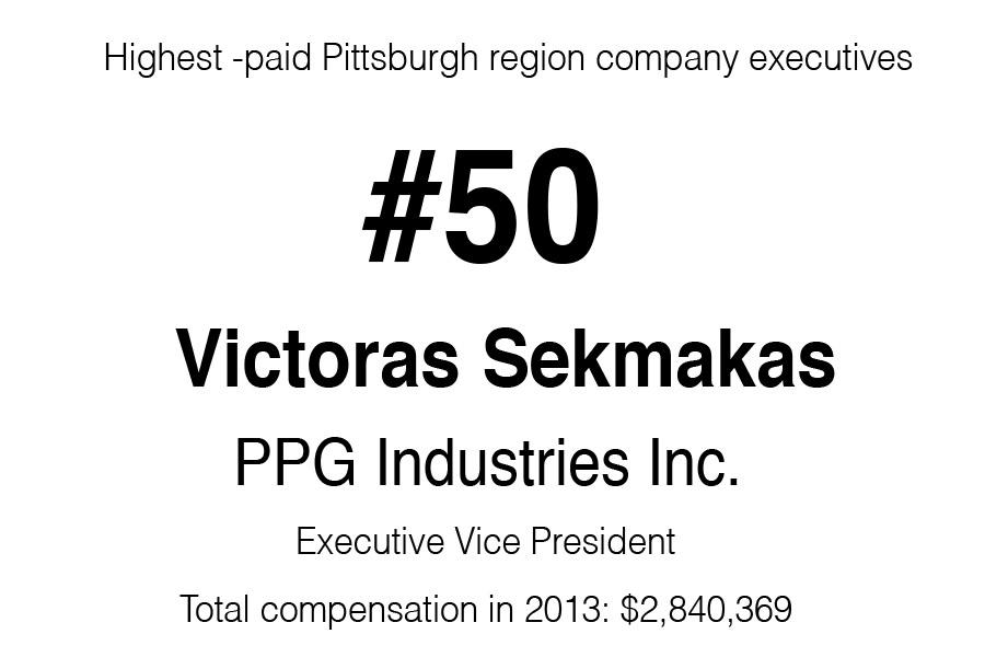 Highest Paid Executives In Pittsburgh