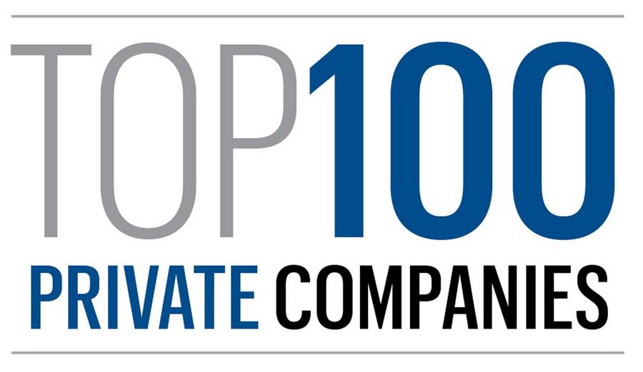 BIG CORPORATIONS IN MEMPHIS visual data 6