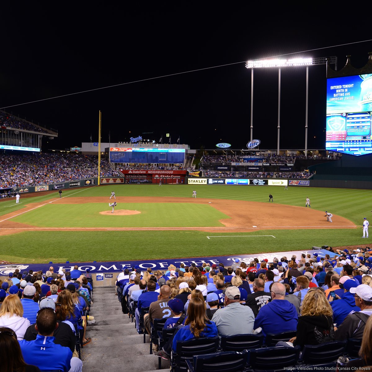Kansas City Royals Panoramic Poster - 2015 World Series