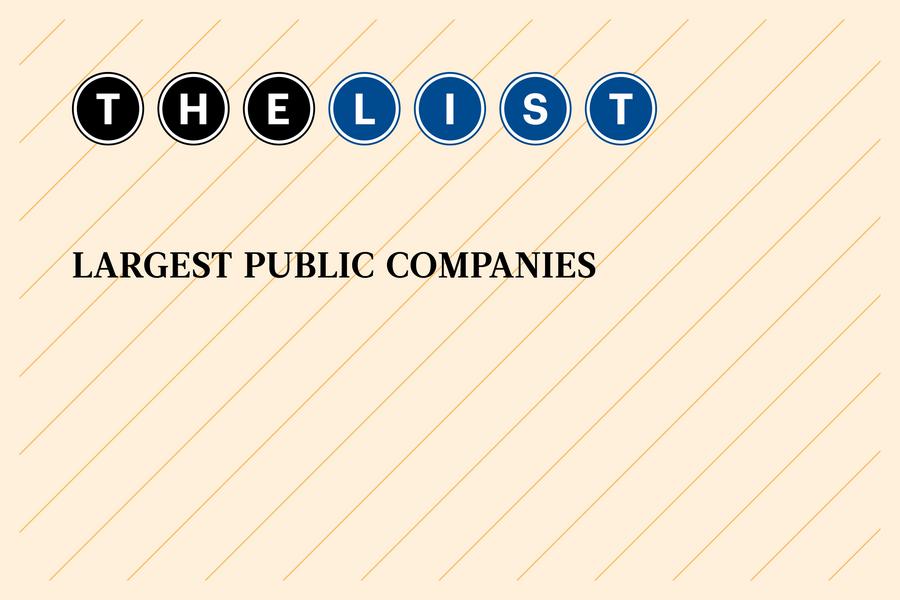 The list largest public companies in New Mexico Albuquerque Business First
