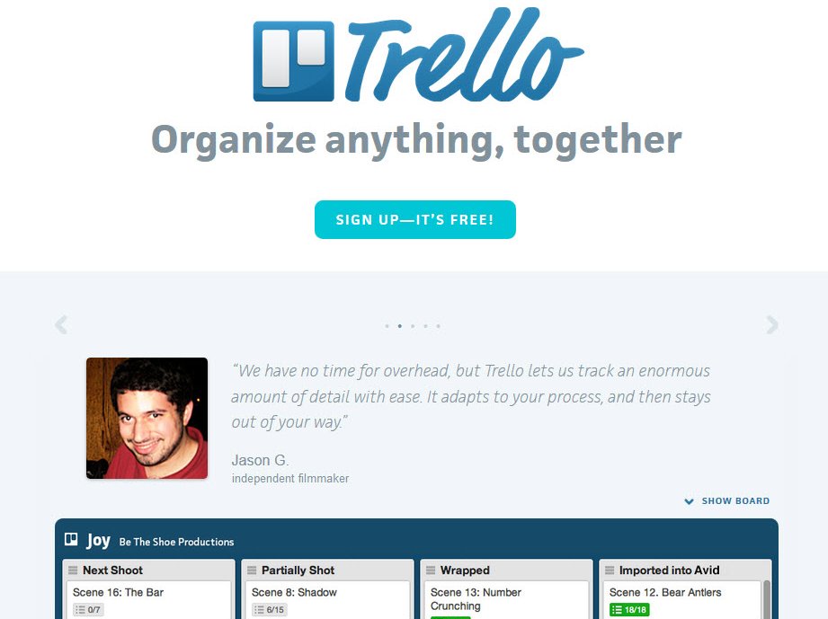 Trello, Inc. – Joel on Software