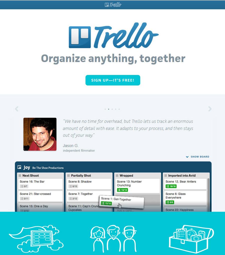 Trello, Inc. – Joel on Software