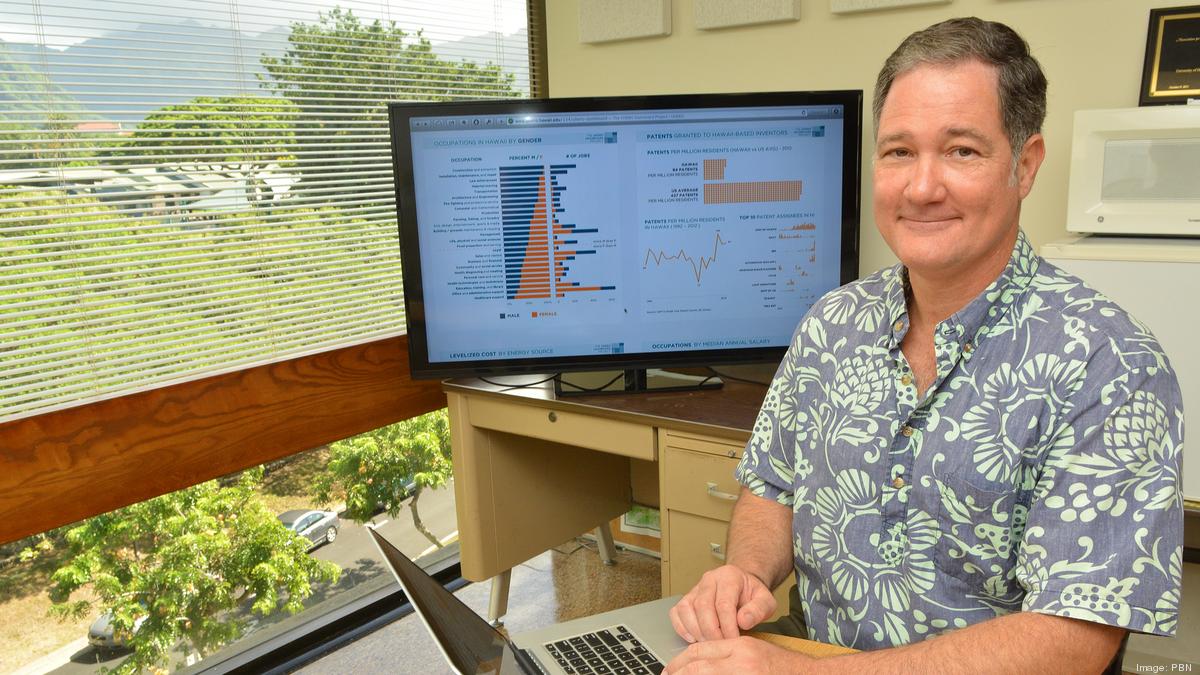 University Of Hawaii Economic Research Organization Wins National Award ...