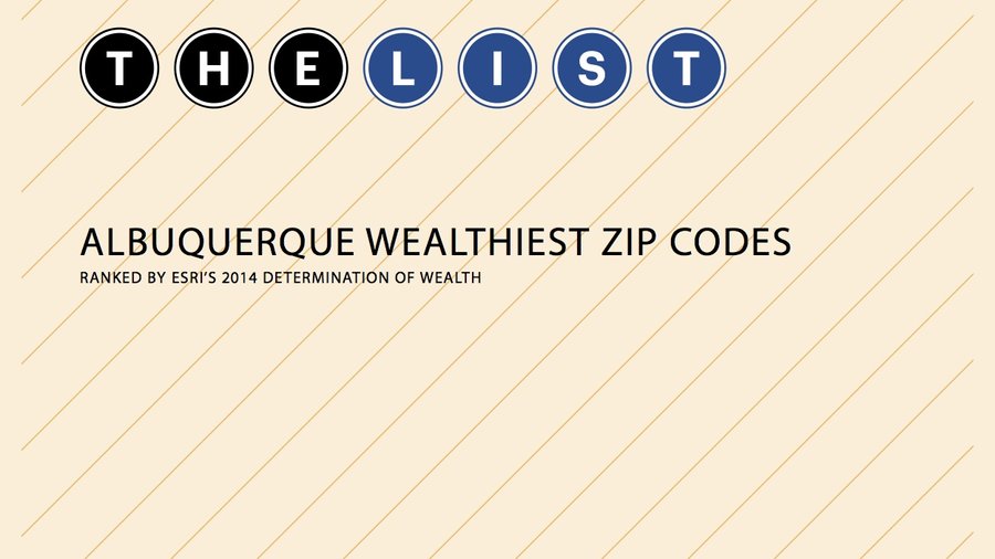 Here's an interactive map of New Mexico's wealthiest zip codes