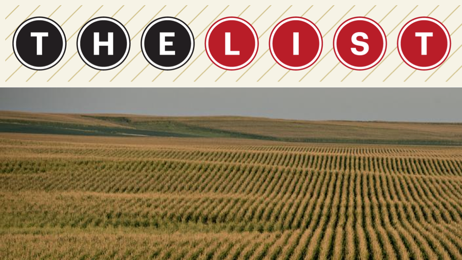 Exclusive research package Minnesota's largest and bestperforming