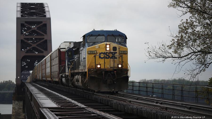 Csx Top CSX EARNS