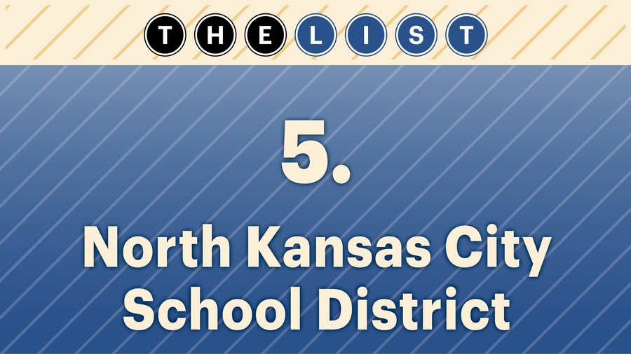 Kansas City's top school districts Kansas City Business Journal
