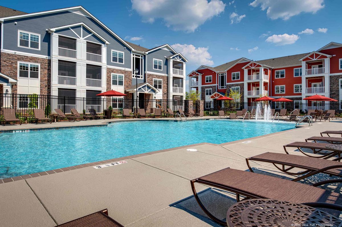 MAA acquires Virginia apartment property - Memphis Business Journal