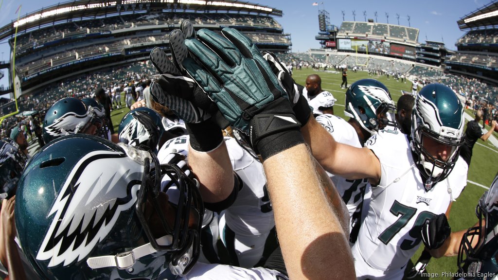 Eagles, FOX Bet enter multiyear agreement