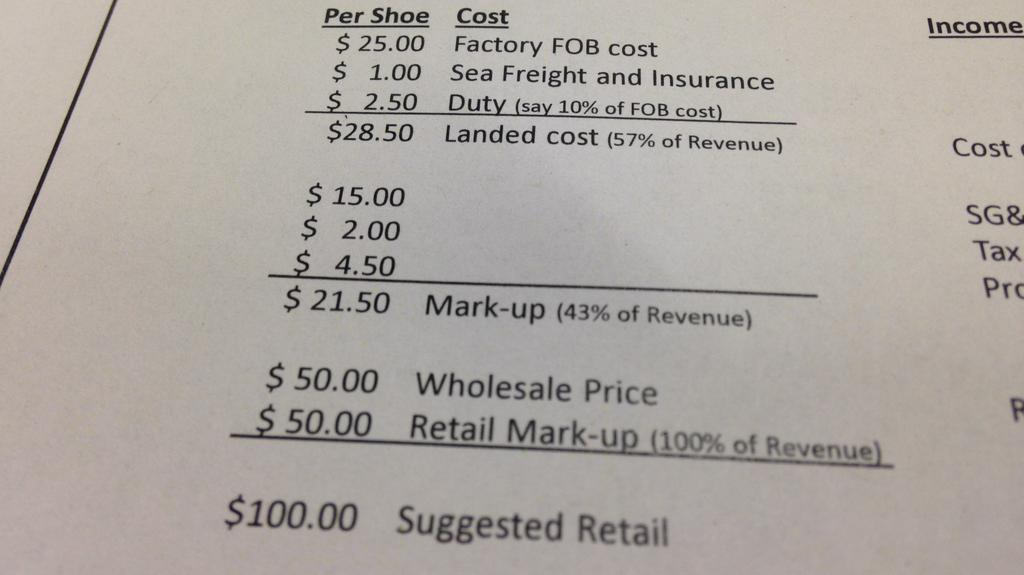The cost breakdown of a $100 pair of 
