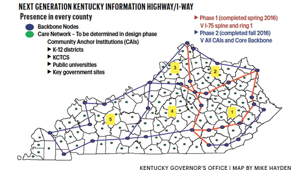 Publicprivate partnership to build highspeed broadband network in