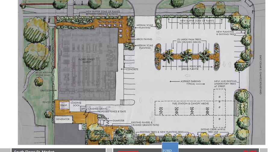HEB ready to take on really small stores - Austin Business Journal