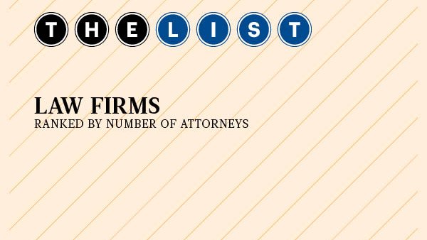 See Which Law Firms Are New Mexico's Largest - Albuquerque Business First