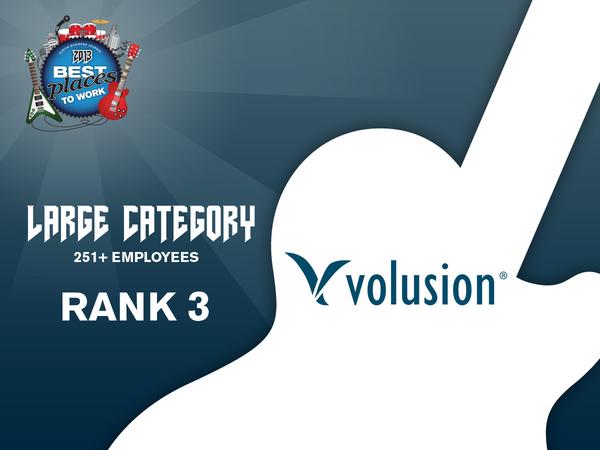 Volusion Large Category Rank 3 ABJ