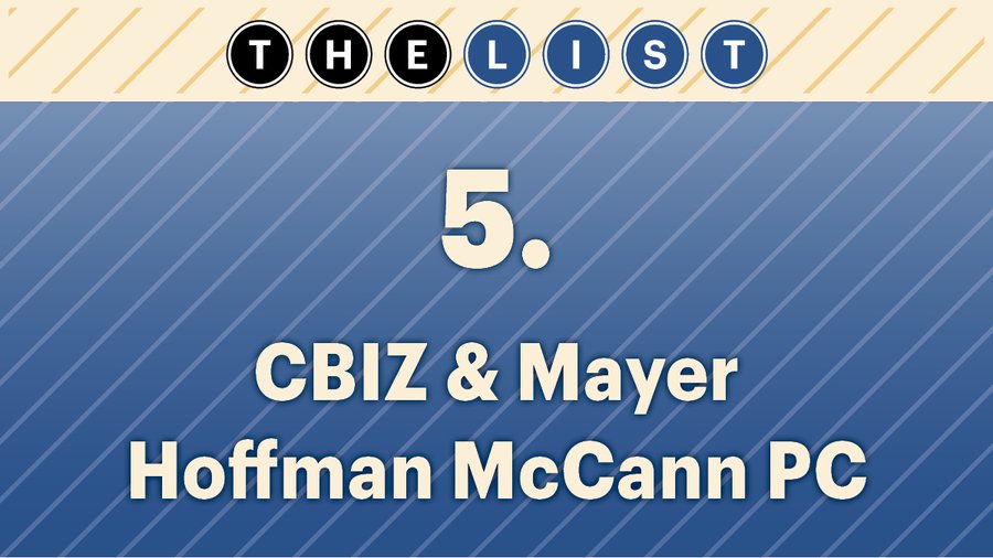 Kansas City's top accounting firms by local CPAs Kansas City Business